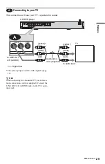 Preview for 25 page of Sony DVP-NS775V Operating Instructions Manual