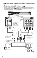 Preview for 28 page of Sony DVP-NS775V Operating Instructions Manual