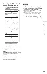 Preview for 51 page of Sony DVP-NS775V Operating Instructions Manual