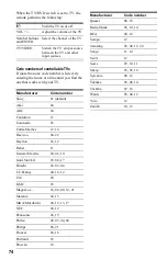 Preview for 74 page of Sony DVP-NS775V Operating Instructions Manual