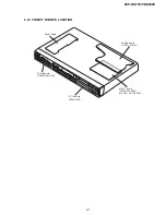 Preview for 35 page of Sony DVP-NS775V Service Manual