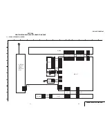 Preview for 47 page of Sony DVP-NS775V Service Manual