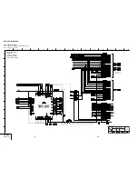 Preview for 52 page of Sony DVP-NS775V Service Manual