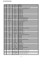 Preview for 67 page of Sony DVP-NS775V Service Manual