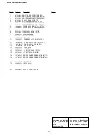 Preview for 87 page of Sony DVP-NS775V Service Manual