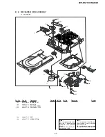 Preview for 88 page of Sony DVP-NS775V Service Manual