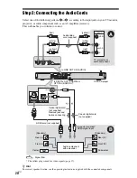 Preview for 20 page of Sony DVP-NS77H/B - Cd/dvd Player. Color Operating Instructions Manual