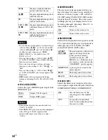 Preview for 58 page of Sony DVP-NS77H/B - Cd/dvd Player. Color Operating Instructions Manual