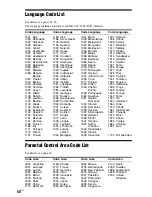 Preview for 68 page of Sony DVP-NS77H/B - Cd/dvd Player. Color Operating Instructions Manual