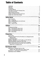 Preview for 4 page of Sony DVP-NS900V - Sacd/dvd Player Operating Instructions Manual