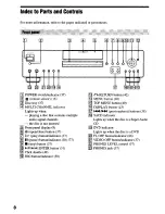 Preview for 8 page of Sony DVP-NS900V - Sacd/dvd Player Operating Instructions Manual