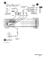 Preview for 21 page of Sony DVP-NS900V - Sacd/dvd Player Operating Instructions Manual