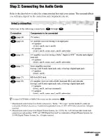 Preview for 23 page of Sony DVP-NS900V - Sacd/dvd Player Operating Instructions Manual