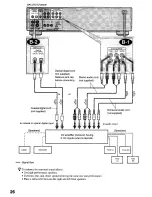 Preview for 26 page of Sony DVP-NS900V - Sacd/dvd Player Operating Instructions Manual