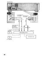 Preview for 28 page of Sony DVP-NS900V - Sacd/dvd Player Operating Instructions Manual