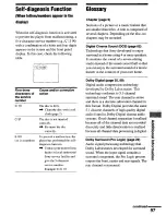 Preview for 97 page of Sony DVP-NS900V - Sacd/dvd Player Operating Instructions Manual