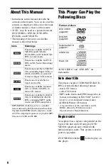 Preview for 6 page of Sony DVP-NS9100ES - Cd/dvd Player Operating Instructions Manual