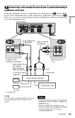 Preview for 23 page of Sony DVP-NS9100ES - Cd/dvd Player Operating Instructions Manual