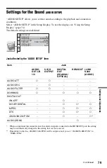 Preview for 79 page of Sony DVP-NS9100ES - Cd/dvd Player Operating Instructions Manual