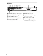 Preview for 10 page of Sony DVP-NS92V Operating Instructions Manual