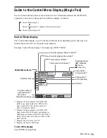 Preview for 13 page of Sony DVP-NS92V Operating Instructions Manual