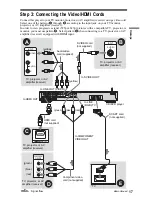 Preview for 17 page of Sony DVP-NS92V Operating Instructions Manual