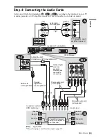 Preview for 21 page of Sony DVP-NS92V Operating Instructions Manual