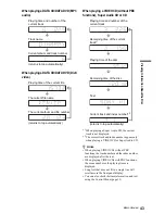 Preview for 43 page of Sony DVP-NS92V Operating Instructions Manual