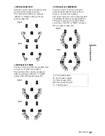 Preview for 49 page of Sony DVP-NS92V Operating Instructions Manual