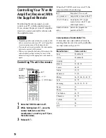 Preview for 70 page of Sony DVP-NS92V Operating Instructions Manual