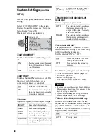 Preview for 76 page of Sony DVP-NS92V Operating Instructions Manual