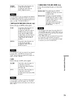 Preview for 79 page of Sony DVP-NS92V Operating Instructions Manual