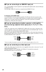 Предварительный просмотр 20 страницы Sony DVP-NS975V Operating Instructions Manual