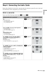 Предварительный просмотр 23 страницы Sony DVP-NS975V Operating Instructions Manual