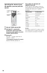 Предварительный просмотр 76 страницы Sony DVP-NS975V Operating Instructions Manual