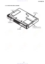 Preview for 35 page of Sony DVP-NS975V Service Manual