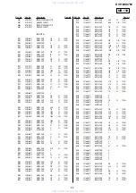 Preview for 95 page of Sony DVP-NS975V Service Manual