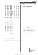 Preview for 101 page of Sony DVP-NS975V Service Manual