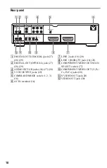 Предварительный просмотр 10 страницы Sony DVP-NS999ES - Es Dvd Player Operating Instructions Manual