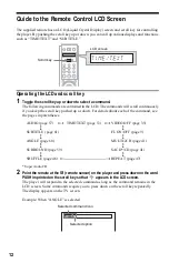 Предварительный просмотр 12 страницы Sony DVP-NS999ES - Es Dvd Player Operating Instructions Manual