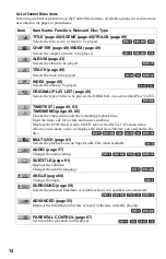 Preview for 14 page of Sony DVP-NS999ES - Es Dvd Player Operating Instructions Manual