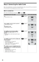 Preview for 24 page of Sony DVP-NS999ES - Es Dvd Player Operating Instructions Manual