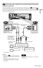 Предварительный просмотр 27 страницы Sony DVP-NS999ES - Es Dvd Player Operating Instructions Manual