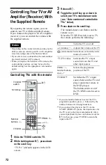 Предварительный просмотр 72 страницы Sony DVP-NS999ES - Es Dvd Player Operating Instructions Manual