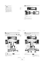 Preview for 11 page of Sony DVP-NS999ES - Es Dvd Player Service Manual