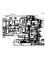 Preview for 34 page of Sony DVP-NS999ES - Es Dvd Player Service Manual