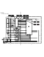 Preview for 35 page of Sony DVP-NS999ES - Es Dvd Player Service Manual