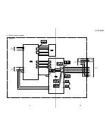 Предварительный просмотр 38 страницы Sony DVP-NS999ES - Es Dvd Player Service Manual