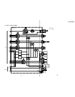 Предварительный просмотр 42 страницы Sony DVP-NS999ES - Es Dvd Player Service Manual