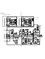 Предварительный просмотр 45 страницы Sony DVP-NS999ES - Es Dvd Player Service Manual